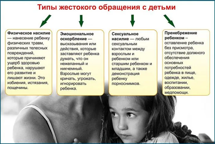 жестокое3